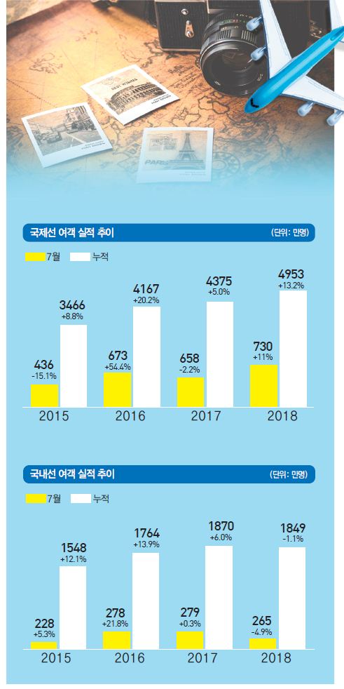 에디터 사진