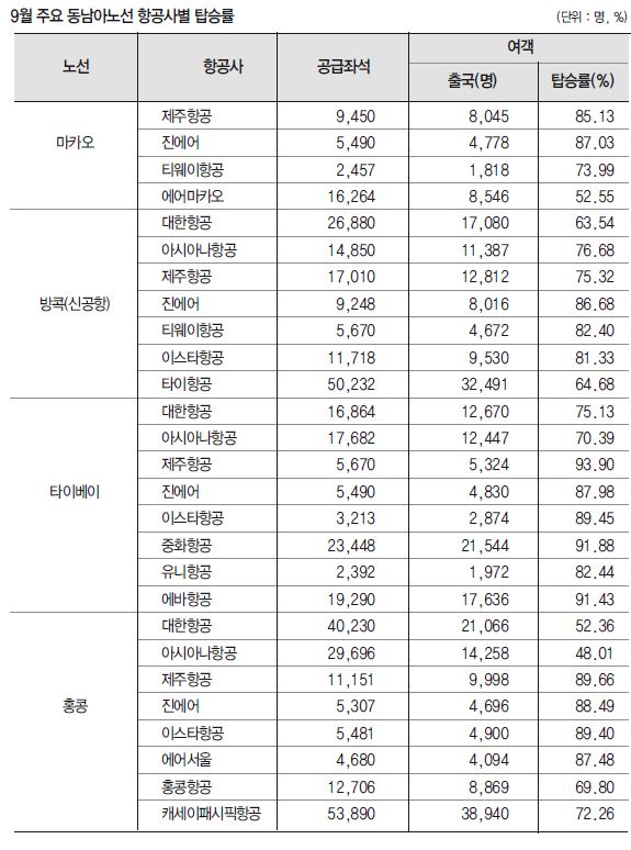 뉴스 사진