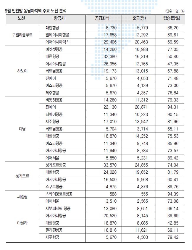 뉴스 사진