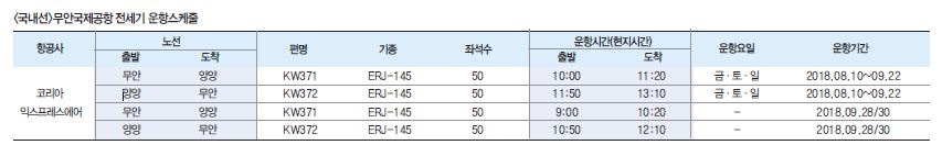 뉴스 사진