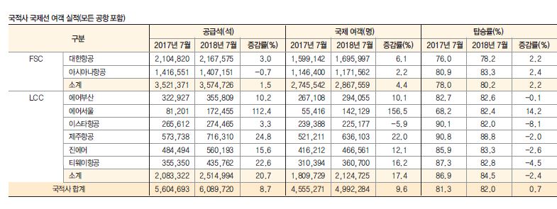 뉴스 사진