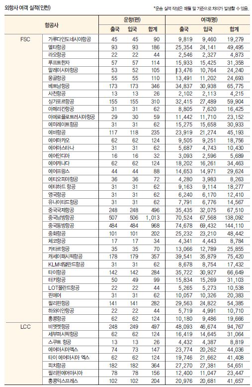 에디터 사진