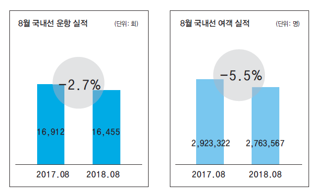뉴스 사진