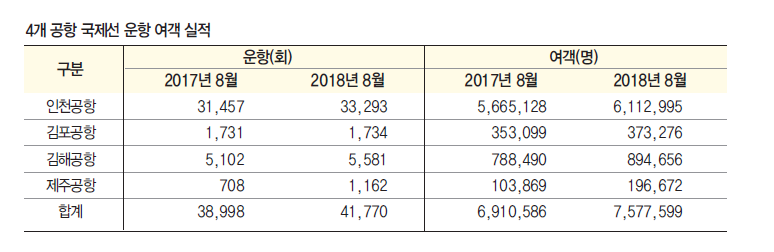 뉴스 사진