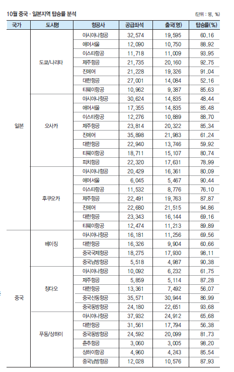 뉴스 사진