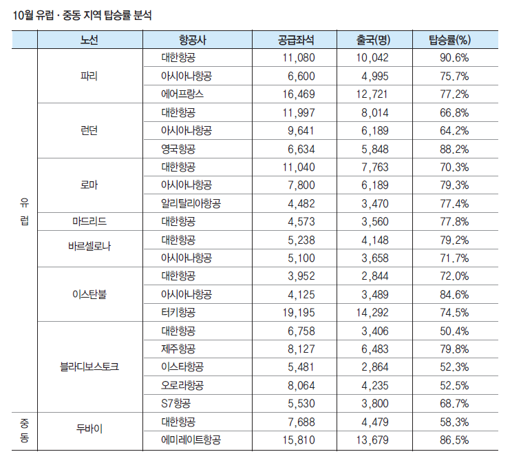 에디터 사진