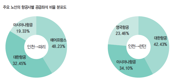 뉴스 사진