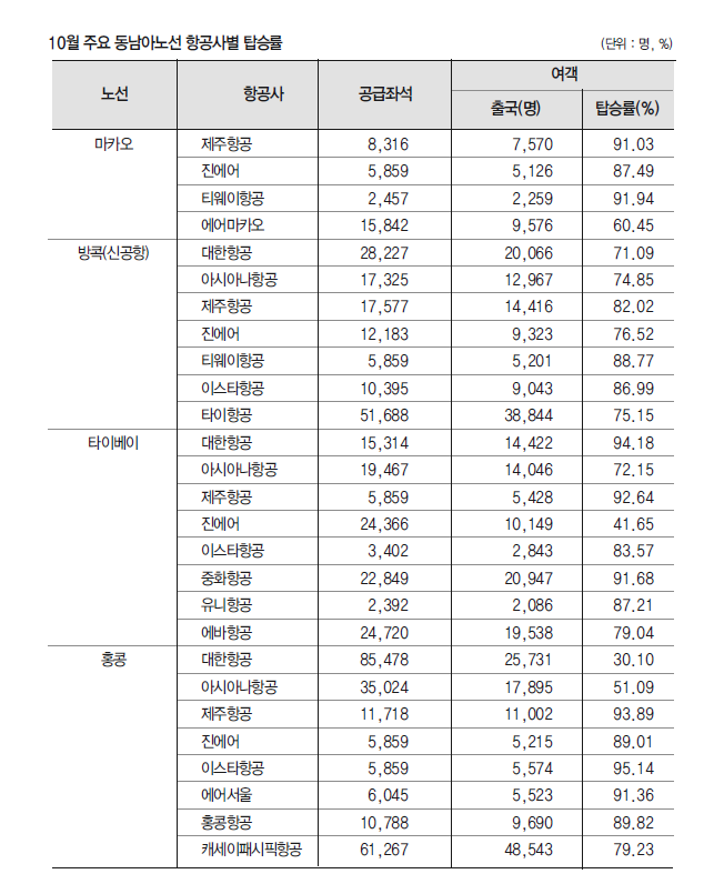 뉴스 사진
