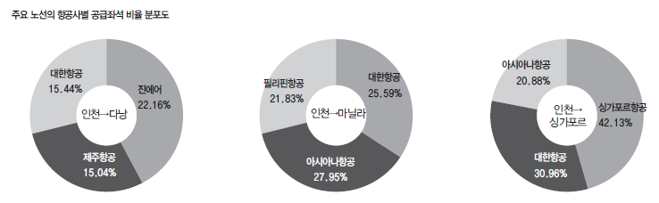 뉴스 사진