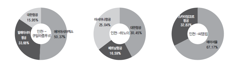 에디터 사진