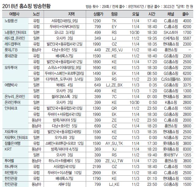 뉴스 사진
