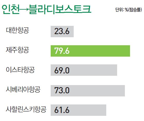 뉴스 사진
