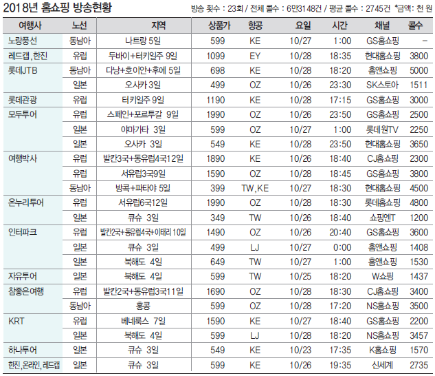 뉴스 사진
