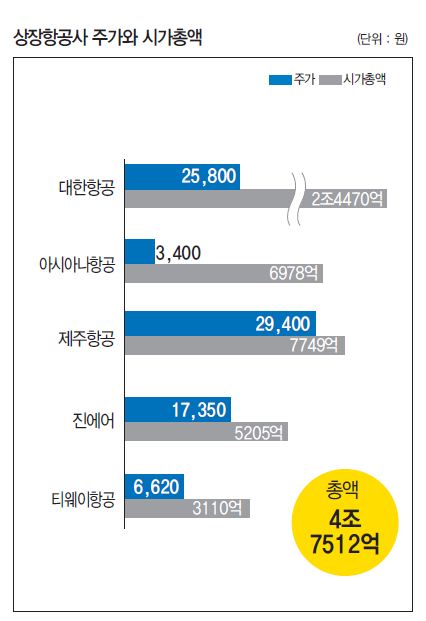 에디터 사진