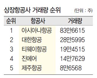 에디터 사진