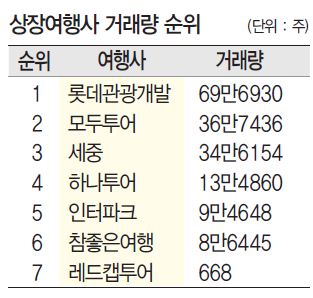 에디터 사진