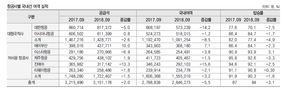 에디터 사진