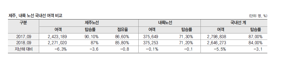 에디터 사진