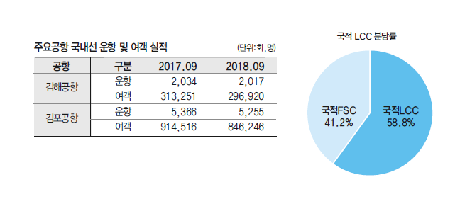 에디터 사진
