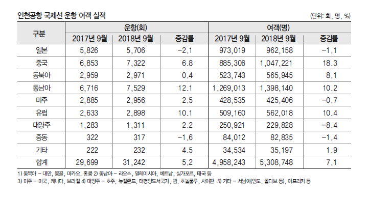 뉴스 사진