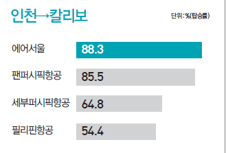 뉴스 사진