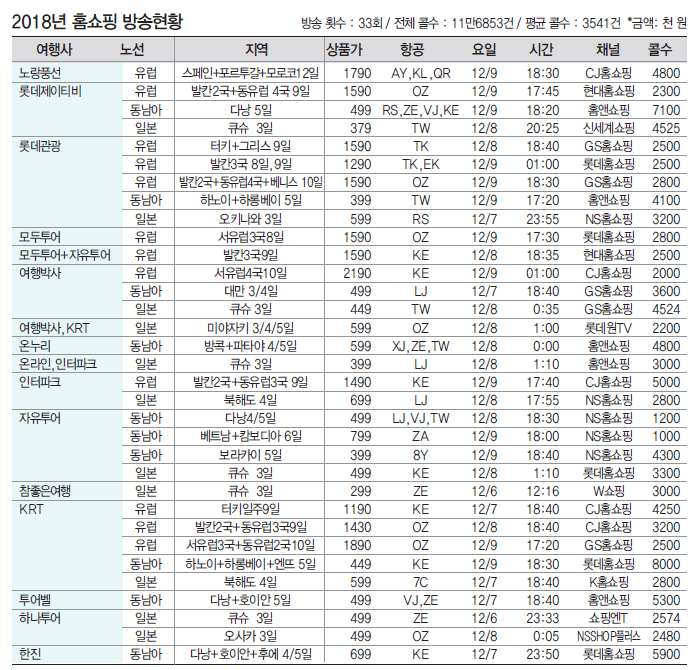 뉴스 사진