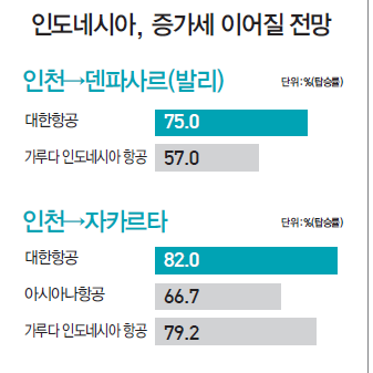 뉴스 사진