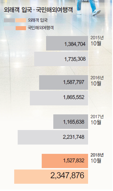뉴스 사진