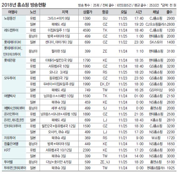뉴스 사진