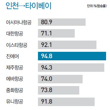 뉴스 사진