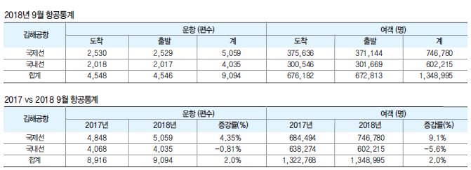 뉴스 사진
