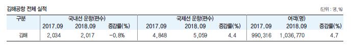 뉴스 사진