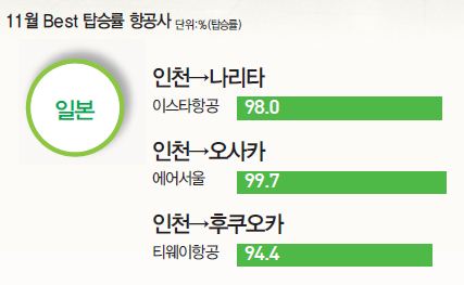 뉴스 사진