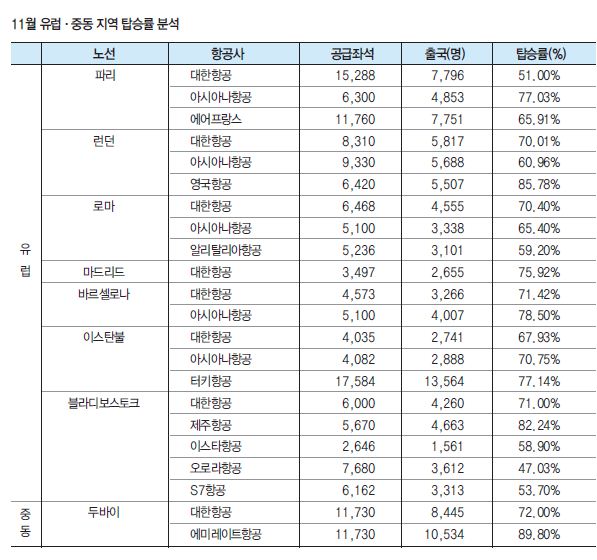뉴스 사진