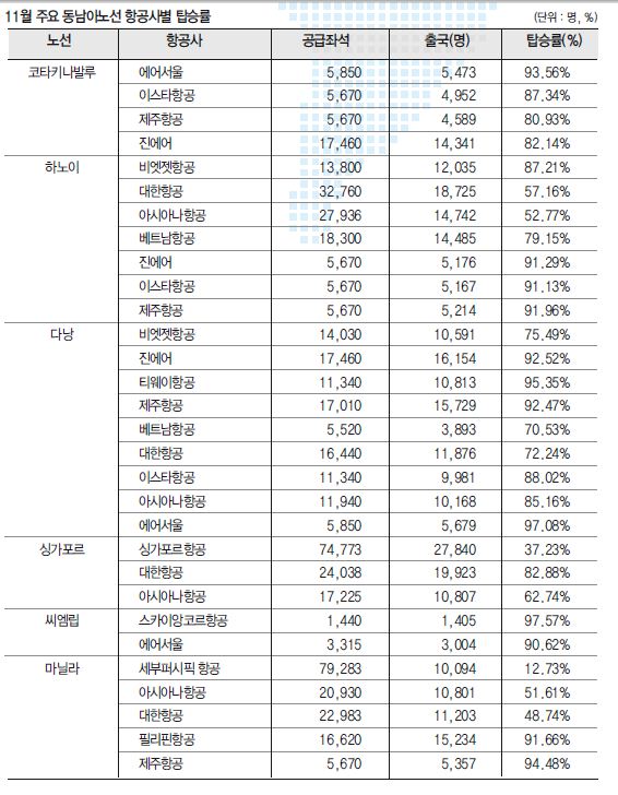 뉴스 사진