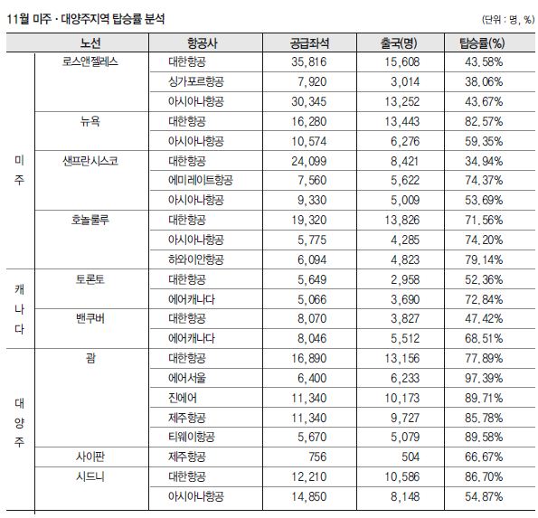 뉴스 사진