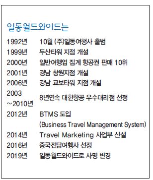 에디터 사진