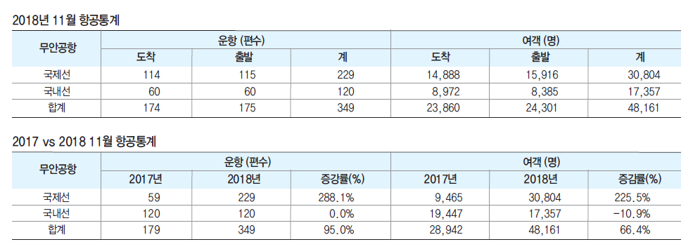 뉴스 사진