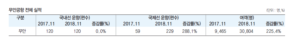 뉴스 사진