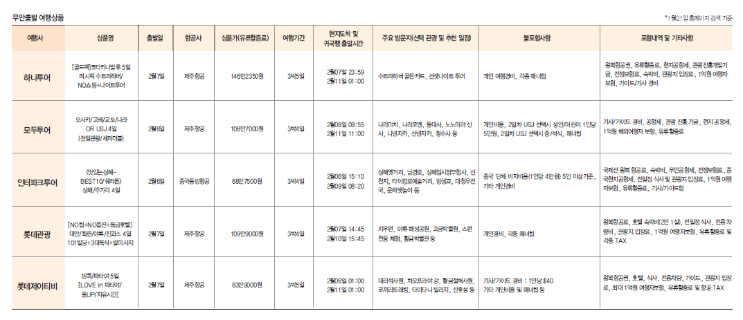 뉴스 사진