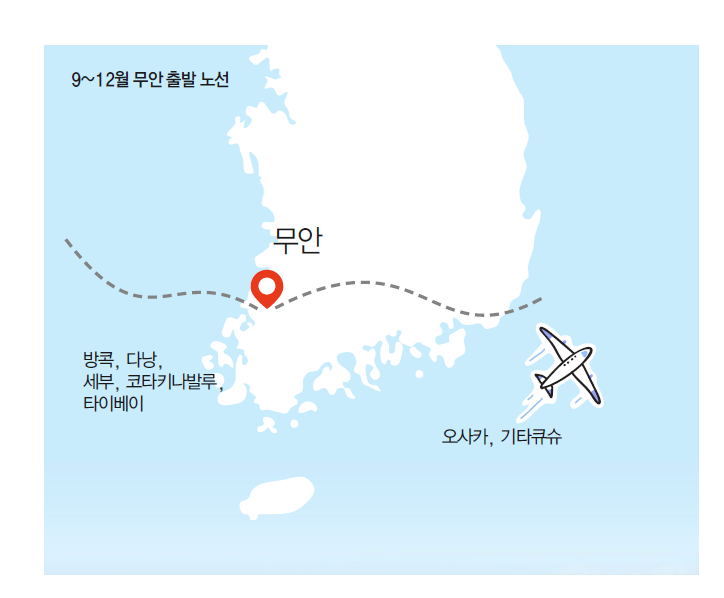 뉴스 사진