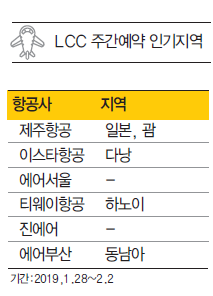 뉴스 사진
