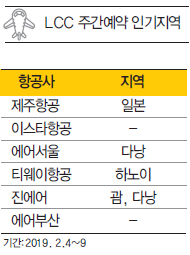 뉴스 사진