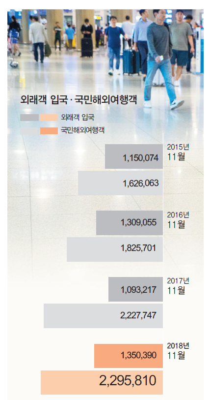 뉴스 사진