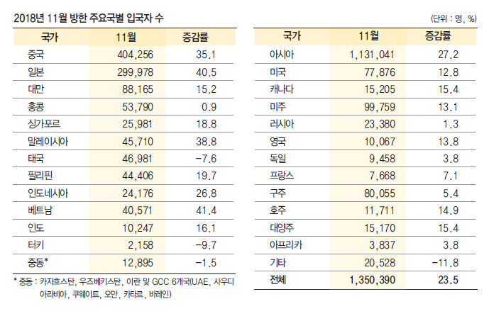 에디터 사진