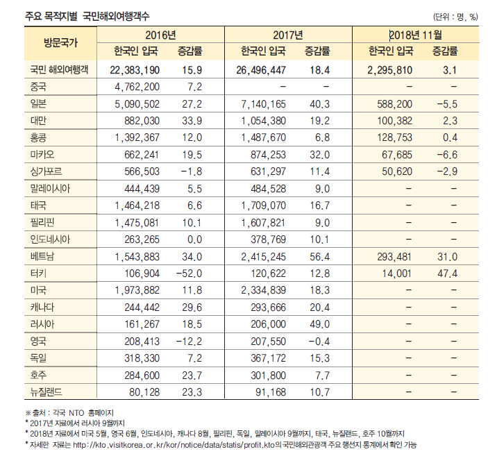 에디터 사진