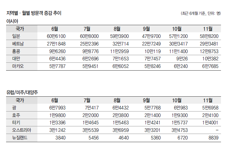 뉴스 사진
