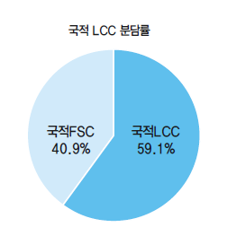 뉴스 사진