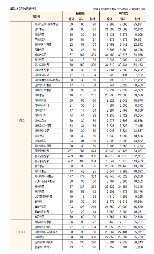 뉴스 사진