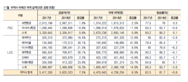 에디터 사진